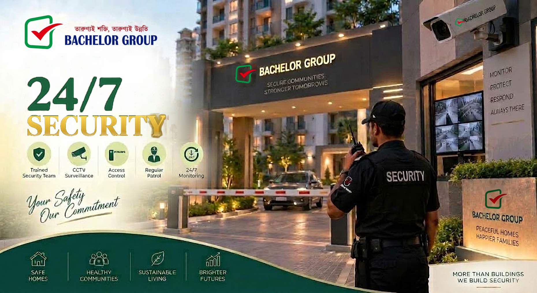 24/7 Security